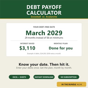 Puede incluir: Una plantilla de hoja de c&aacute;lculo digital para calcular la amortizaci&oacute;n de deudas con el texto Debt Payoff Calculator Snowball vs Avalanche. Muestra una fecha libre de deudas en marzo de 2029, $3,110 en intereses ahorrados y un plan mensual.