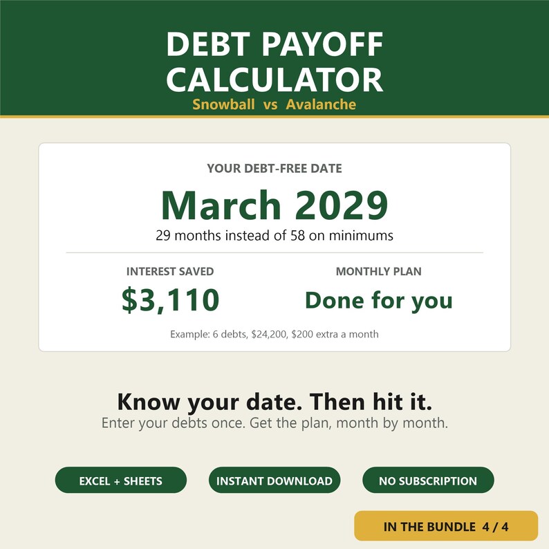 Puede incluir: Una plantilla de hoja de c&aacute;lculo digital para calcular la amortizaci&oacute;n de deudas con el texto Debt Payoff Calculator Snowball vs Avalanche. Muestra una fecha libre de deudas en marzo de 2029, $3,110 en intereses ahorrados y un plan mensual.