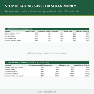 May include: A white informational chart titled STOP DETAILING SUVS FOR SEDAN MONEY with green headers. It displays two tables: RECOMMENDED MENU PRICE BY SIZE and THE UPCHARGE TO PRINT, listing various car detailing packages and their associated costs.
