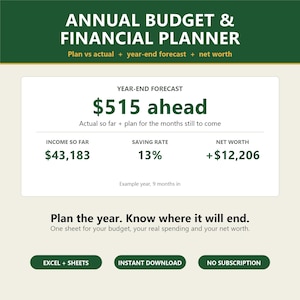May include: Annual Budget & Financial Planner digital template featuring a year-end forecast of $515 ahead, income so far of $43,183, a 13% saving rate, and a net worth of +$12,206. Includes text: Plan the year. Know where it will end.