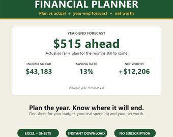 2027 Budget Spreadsheet | Annual Budget & Financial Planner, Net Worth Tracker, Yearly Plan vs Actual (Excel + Google Sheets)