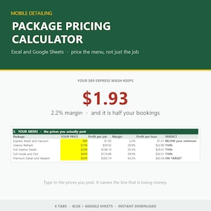 May include: A digital mobile detailing package pricing calculator for Excel and Google Sheets. The interface displays a table with columns for package, price, profit, margin, and verdict, highlighting a 2.2% margin for an $89 express wash service.