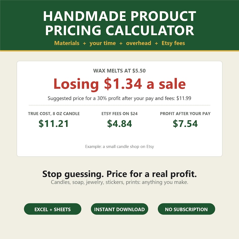 May include: A digital handmade product pricing calculator template featuring a green header with white text. The interface displays financial data for wax melts, candle costs, Etsy fees, and profit margins, with buttons for Excel, Sheets, and download.