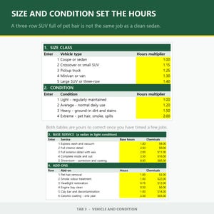 May include: A document titled SIZE AND CONDITION SET THE HOURS featuring four tables with yellow columns. The tables list vehicle size classes, condition levels, base service hours, and add-on services with associated multipliers and costs.