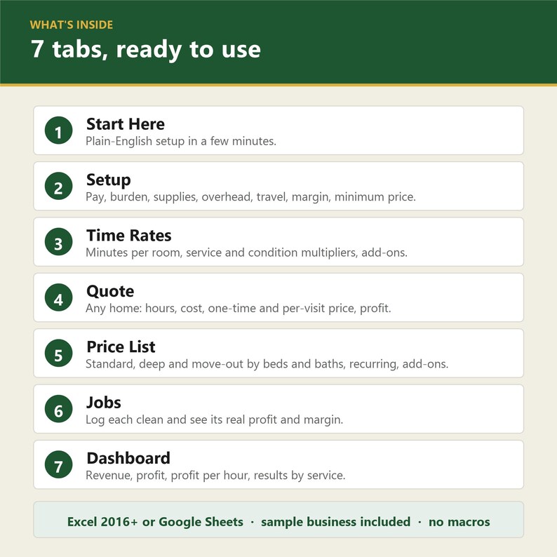 Cleaning Business Pricing Calculator | House Cleaning Price List Spreadsheet, Quote and Profit Template (Excel) image 8