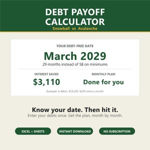 May include: A digital debt payoff calculator template featuring a dark green header with white text reading Debt Payoff Calculator Snowball vs Avalanche. The interface displays a debt-free date of March 2029, $3,110 interest saved, and three buttons.