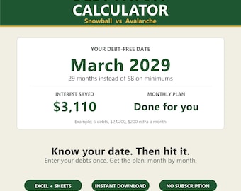 Debt Payoff Tracker Spreadsheet | Debt Snowball & Avalanche Calculator (Excel + Google Sheets)