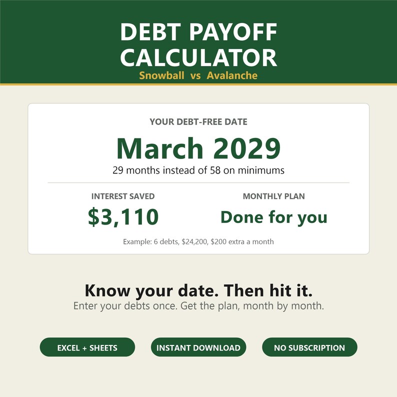 May include: A digital debt payoff calculator template featuring a dark green header with white text reading Debt Payoff Calculator Snowball vs Avalanche. The interface displays a debt-free date of March 2029, $3,110 interest saved, and three buttons.