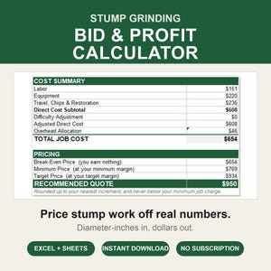 K&ouml;nnte beinhalten: Ein digitales Kalkulationstool mit dem Titel STUMP GRINDING BID & PROFIT CALCULATOR. Es zeigt eine Kostenzusammenfassung mit Positionen f&uuml;r Arbeit, Ausr&uuml;stung und Reisekosten sowie einen Bereich f&uuml;r Preisgestaltung und Angebote.