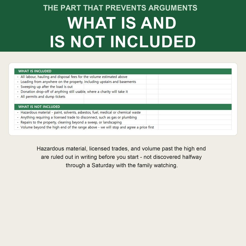 May include: A white informational chart with green headers titled THE PART THAT PREVENTS ARGUMENTS WHAT IS AND IS NOT INCLUDED. The table lists services included and excluded for waste removal, with text below explaining that these terms are written.