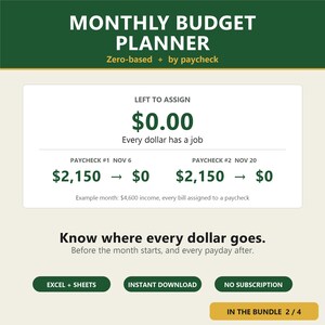 Puede incluir: Una plantilla digital de planificador de presupuesto mensual con el texto Monthly Budget Planner, Zero-based + by paycheck, Left to assign $0.00, Every dollar has a job y Know where every dollar goes. Incluye botones de Excel + Sheets.