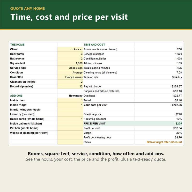 Cleaning Business Pricing Calculator | House Cleaning Price List Spreadsheet, Quote and Profit Template (Excel) image 2