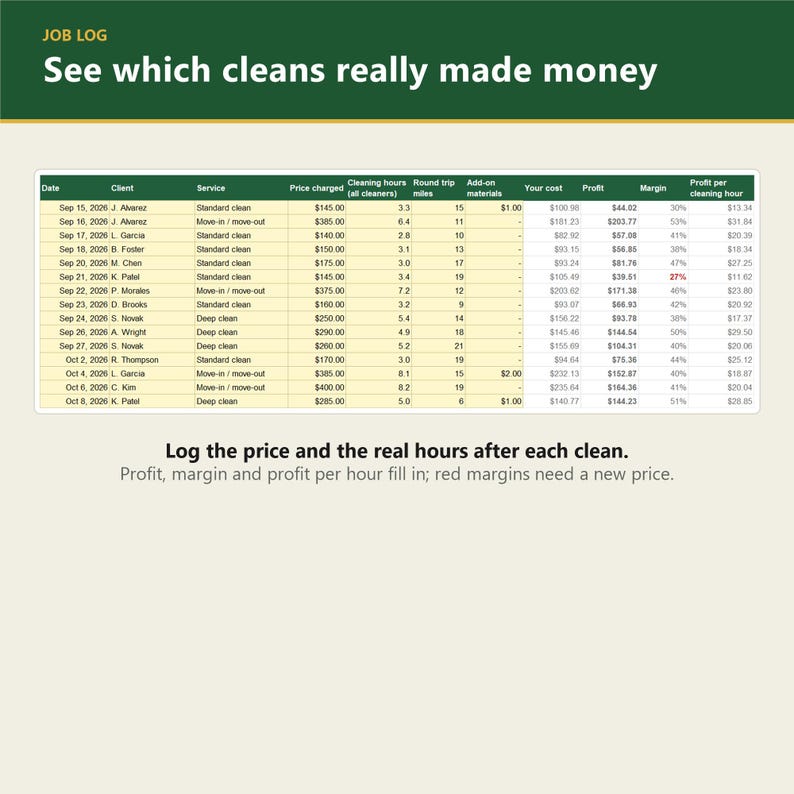 Cleaning Business Pricing Calculator | House Cleaning Price List Spreadsheet, Quote and Profit Template (Excel) image 6