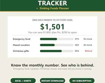 Savings Goal Tracker Spreadsheet | Sinking Funds Tracker & Savings Planner, Emergency Fund Calculator (Excel + Google Sheets)