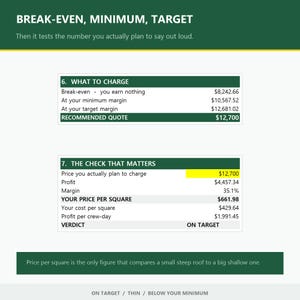 May include: A financial chart titled BREAK-EVEN, MINIMUM, TARGET with two sections. Section 6 lists pricing tiers including a recommended quote of $12,700. Section 7 displays profit, margin, and price per square calculations, concluding with a verdict of ON TARGET.