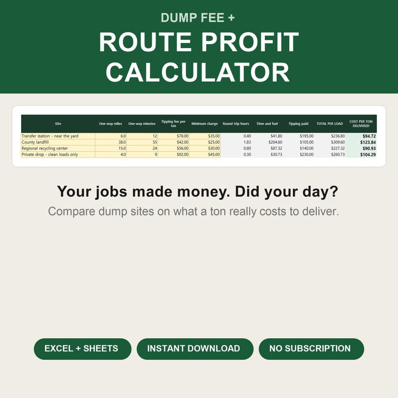 Puede incluir: Una plantilla de hoja de c&aacute;lculo digital para calcular tarifas de vertedero y beneficios de ruta. El gr&aacute;fico muestra el texto DUMP FEE + ROUTE PROFIT CALCULATOR, una tabla de datos comparativa y el texto Your jobs made money. Did your day?
