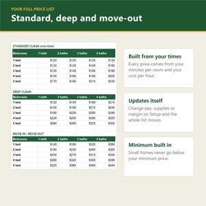 Cleaning Business Pricing Calculator | House Cleaning Price List Spreadsheet, Quote and Profit Template (Excel) image 3