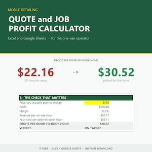 May include: A digital quote and job profit calculator for mobile detailing, compatible with Excel and Google Sheets. The interface displays financial metrics including profit per door-to-door hour, revenue per on-site hour, and margin percentages.