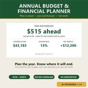 Puede incluir: Una plantilla digital de presupuesto anual y planificador financiero con una previsi&oacute;n de fin de a&ntilde;o de 515 $ de super&aacute;vit, ingresos de 43.183 $, tasa de ahorro del 13 % y patrimonio neto de +12.206 $. Incluye texto para Excel, Sheets y descarga.