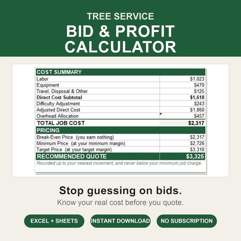 Puede incluir: Una plantilla de hoja de c&aacute;lculo digital Tree Service Bid & Profit Calculator. La interfaz muestra una tabla de resumen de costos con mano de obra, equipo y gastos de viaje, junto con una secci&oacute;n de precios para presupuestos de equilibrio y margen.