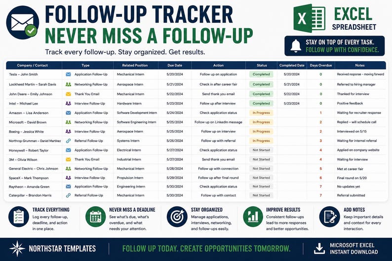 Pu&ograve; includere: Un modello di foglio di calcolo Excel per il monitoraggio dei follow-up. Il layout include un titolo, un logo Excel e una tabella delle attivit&agrave; con colonne per azienda, contatto, tipo, posizione, data, azione, stato e note.