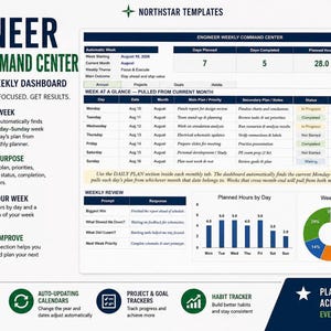 May include: An Excel spreadsheet template titled Engineer Weekly Command Center featuring an auto-updating dashboard with a weekly planner, status tracking, planned hours, a weekly review section, and a pie chart showing the week status mix.