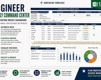 Strumento di pianificazione della produttività per ingegneri con dashboard settimanale automatica (modello Excel)