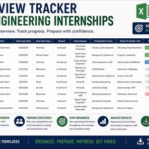 Pu&ograve; includere: Un modello di foglio di calcolo Excel intitolato Interview Tracker for Engineering Internships. Il documento presenta una tabella con colonne per azienda, posizione, data, tipo, round, intervistatori, focus, argomenti, risultati e note.