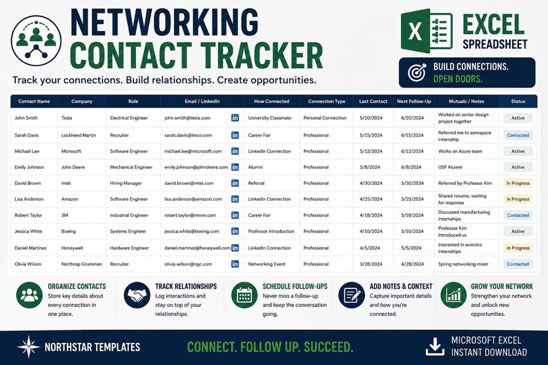 Pu&ograve; includere: Un modello di foglio di calcolo per il tracciamento dei contatti di networking per Microsoft Excel. Il layout presenta una tabella con colonne per nome del contatto, azienda, ruolo, email, LinkedIn, tipo di connessione, date e stato.