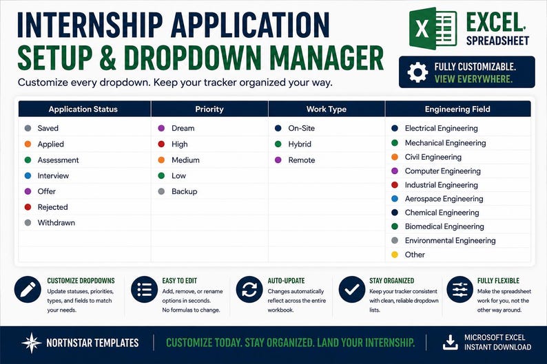 Pu&ograve; includere: Un modello di foglio di calcolo Excel per candidature a stage con un gestore di menu a tendina. Il layout include colonne per lo stato della candidatura, la priorit&agrave;, il tipo di lavoro e il campo di ingegneria con opzioni a colori e etichette.