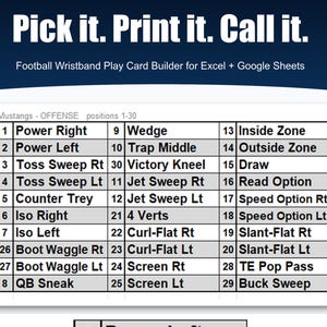 Peut inclure: Un modèle numérique de création de fiches de jeux pour bracelet de football américain, compatible avec Excel et Google Sheets. L'affichage présente une grille intitulée Mustangs Offense avec des jeux numérotés et une boîte de prévisualisation.