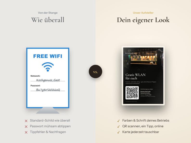 WLAN Aufsteller mit QR-Code & NFC, Gäste-Internet ohne Passwort, individuelles Design im Look deines Betriebs, Tischschild Café Restaurant Bild 4