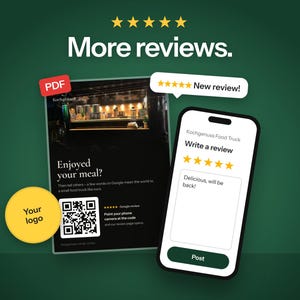 Custom Google Review Sign Printable, QR Code Review Us Sign with Your Logo & Business Photo, Restaurant Cafe Salon Sign, Digital File