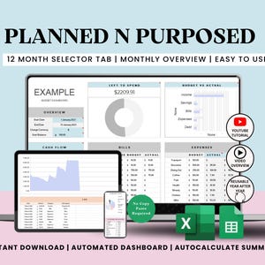 May include: A digital budget dashboard displayed on a laptop, tablet, and smartphone screen. The interface features charts, tables, and financial data labeled with text including PLANNED N PURPOSED, 12 MONTH SELECTOR TAB, and BUDGET VS ACTUAL.