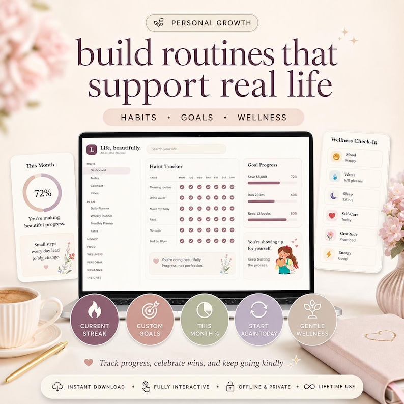 May include: A digital planner interface displayed on a laptop screen featuring a habit tracker, goal progress, and wellness check-in. The layout includes text such as 'build routines that support real life' and 'Life, beautifully.' with circular icons for tracking.