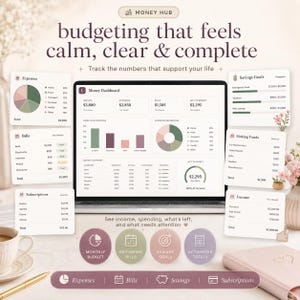 May include: A digital money dashboard displayed on a laptop screen, featuring charts, budget summaries, and financial tracking modules for expenses, bills, savings goals, and subscriptions. The interface uses a soft color palette with text overlays.
