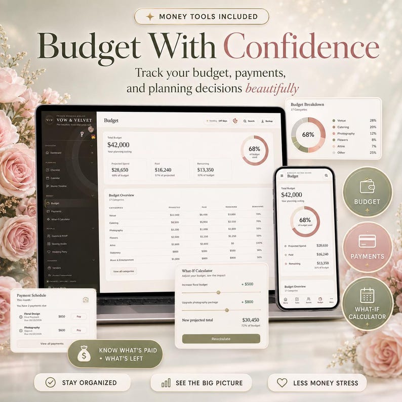 K&ouml;nnte beinhalten: Ein digitaler Hochzeitsbudgetplaner auf einem Laptop- und Smartphone-Bildschirm mit Diagrammen, Zahlungspl&auml;nen und einem Was-w&auml;re-wenn-Rechner. Die Benutzeroberfl&auml;che zeigt Text wie Budget With Confidence, Money Tools Included und verschiedene Finanzdaten.