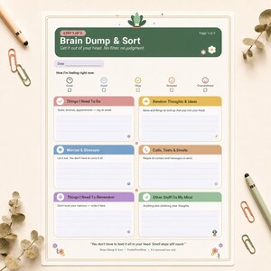 Op de afbeelding: Een Brain Dump & Sort plannerpagina met een groene koptekst, voorzien van secties voor taken, gedachten, zorgen, communicatie en herinneringen. De lay-out bevat stemmingspictogrammen, gelinieerde schrijfgebieden en bloemillustraties.