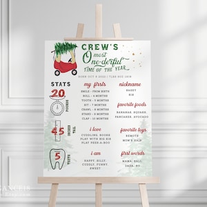 Cartaz do marco de aniversário da época mais inesquecível do ano, primeiro aniversário de inverno, meu primeiro ano, festa de carrinho pequeno e aconchegante