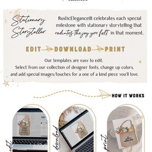 Puede incluir: Una ilustraci&oacute;n digital de una bolsa de papel marr&oacute;n con un dise&ntilde;o floral y el texto "Locally Grown & Made". La imagen se utiliza para ilustrar c&oacute;mo editar e imprimir una plantilla de papeler&iacute;a digital.