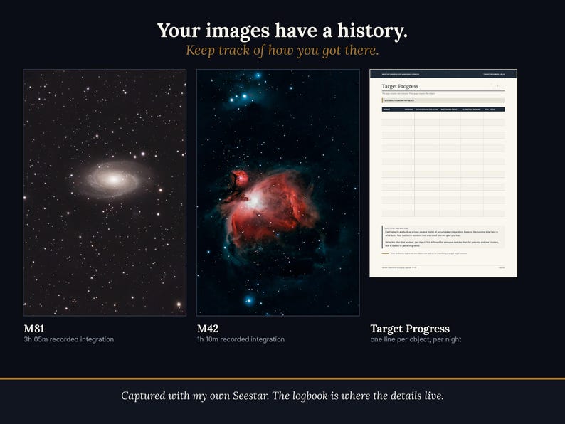 May include: A dark-themed informational graphic titled Your images have a history. It displays two space photographs labeled M81 and M42 with integration times, alongside a Target Progress logbook page for tracking astronomical observations.