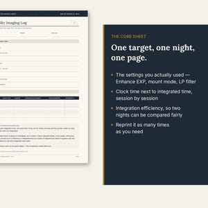 May include: A Deep-Sky Imaging Log sheet with a dark blue header and cream background. The form includes fields for date, target, and equipment, a session table for tracking clock time and integrated time, and instructional text for astrophotography.