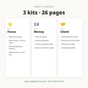 May include: A digital document set titled What's Inside 3 kits 26 pages. Kit 1 Focus includes daily focus, brain-dump, trackers, and weekly reset. Kit 2 Money includes rate calculator, quote worksheet, income, expense, tax, and runway. Kit 3 Client includes onboarding, email scripts, and checklists.