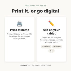 May include: An informational graphic titled Two Ways To Use It: Print It, Or Go Digital. It features two white boxes. The left box shows a printer icon with text Print at home. The right box shows a pencil icon with text Use on your tablet, listing GoodNotes, Notability, and Xodo. Bottom text reads Undated, start any month, reuse forever.