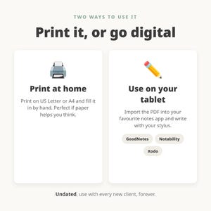 Op de afbeelding: Een informatieve afbeelding met de titel Two Ways To Use It: Print it, or go digital. Het bevat twee kolommen: Print at home met een printericoon voor US Letter of A4-papier, en Use on your tablet met een potloodicoon voor PDF-apps zoals GoodNotes, Notability en Xodo. Onderaan staat: Undated, use with every new client, forever.