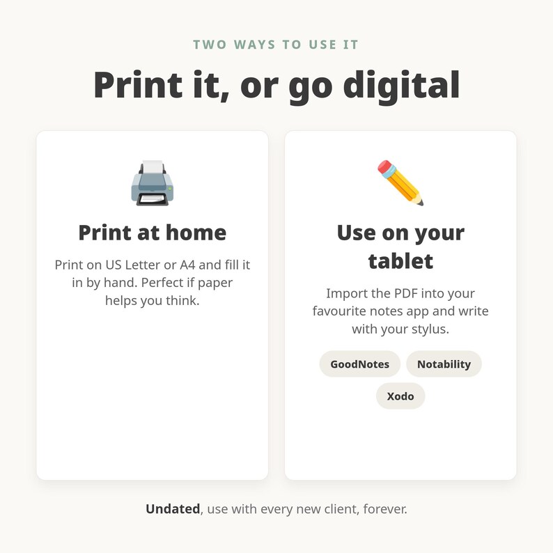 Op de afbeelding: Een informatieve afbeelding met de titel Two Ways To Use It: Print it, or go digital. Het bevat twee kolommen: Print at home met een printericoon voor US Letter of A4-papier, en Use on your tablet met een potloodicoon voor PDF-apps zoals GoodNotes, Notability en Xodo. Onderaan staat: Undated, use with every new client, forever.