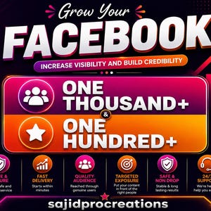 May include: A digital graphic promoting Facebook growth services with the text Grow Your FACEBOOK, INCREASE VISIBILITY AND BUILD CREDIBILITY, ONE THOUSAND+, ONE HUNDRED+, and six icons labeled Safe & Secure, Fast Delivery, Quality Audience, Targeted Exposure, Safe & Non Drop, 24/7 Support, and sajidprocreations.