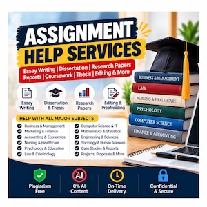 Könnte beinhalten: Eine Werbegrafik für Hausaufgabenhilfe mit einem Bücherstapel, der von einer Doktorhut gekrönt wird. Der Text enthält "ASSIGNMENT HELP SERVICES," "Essay Writing," "Dissertation," "Research Papers," "Reports," "Coursework," "Thesis," und "Editing & More."