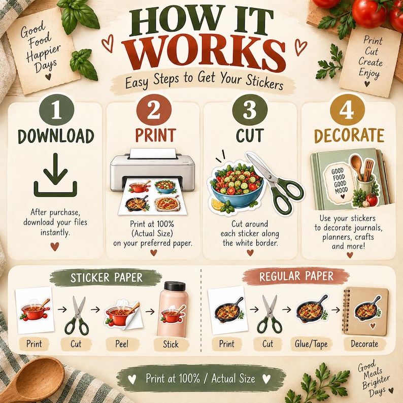 Cooking Printable Stickers, Home Chef & Cozy Kitchen Planner Journal ...