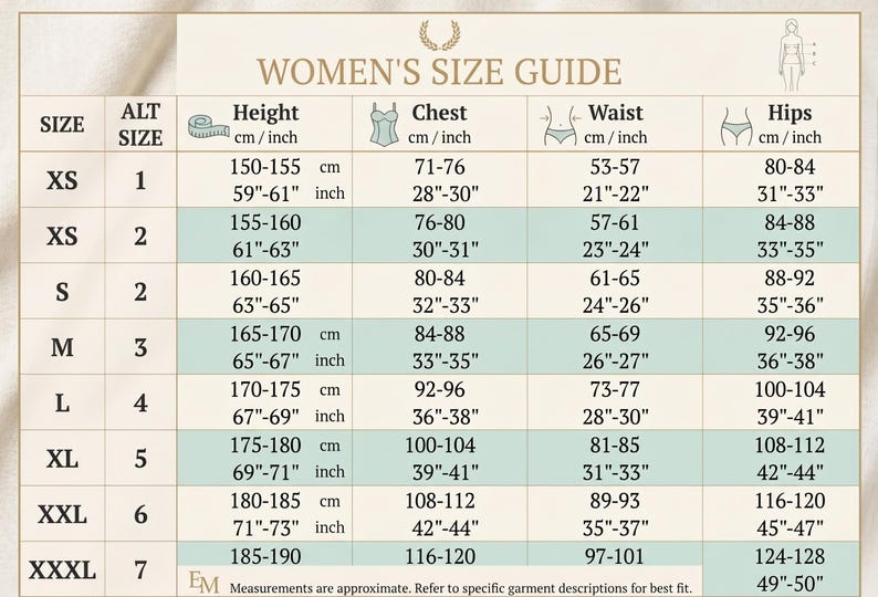 May include: A size guide chart titled WOMEN'S SIZE GUIDE with columns for size, alt size, height, chest, waist, and hips. The table displays measurements in both centimeters and inches for sizes ranging from XS to XXXL, featuring icons for body parts.